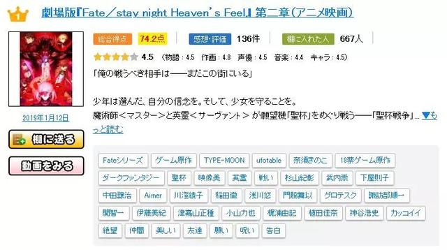 Fate和高达NT同日竞技，国内观众表示，Fate肯定完爆