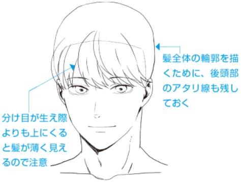 「推荐」漫画动漫的男生头发怎么画？教你画出男性有个性的发型