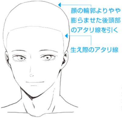 「推荐」漫画动漫的男生头发怎么画？教你画出男性有个性的发型