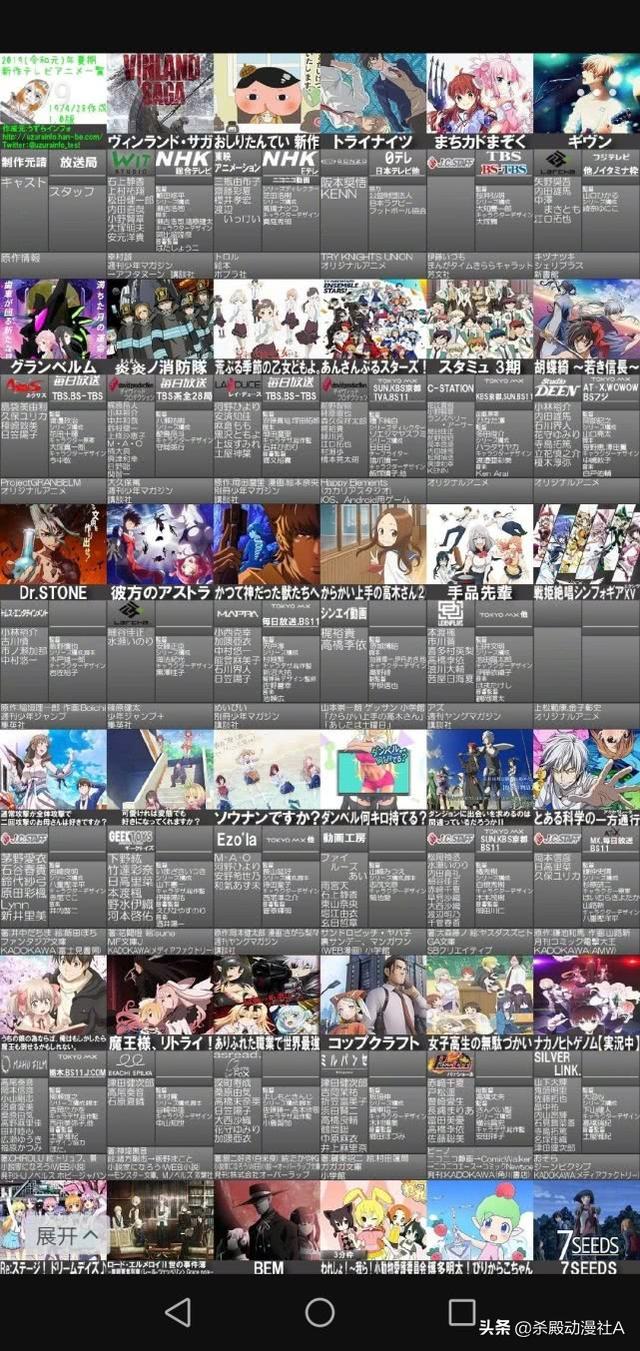 2019年7月新番公布，有你期待的动漫吗？我最期待的一部回归