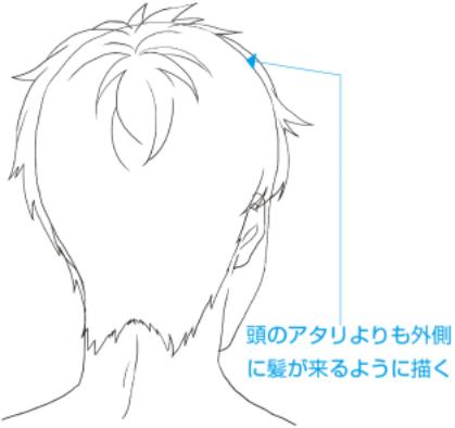 「推荐」漫画动漫的男生头发怎么画？教你画出男性有个性的发型