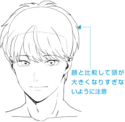 「推荐」漫画动漫的男生头发怎么画？教你画出男性有个性的发型