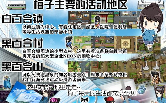 地域活性生存RPG 梅子来了哦，DL官方中文破解PC版