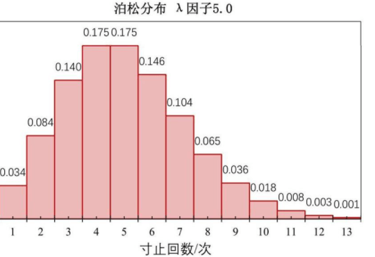 脑袋晕乎乎的忍耐辅助应用程序2 精翻汉化PC版